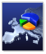 Thesis Statistics