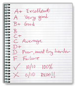 feedback on essays