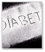 Diabetes Informative Speech Outline Example