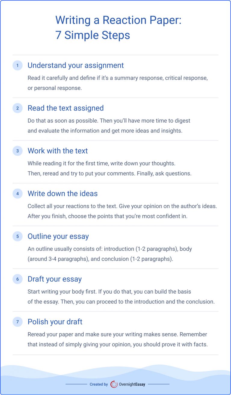 Reaction Paper Example: Outline, Tips, & Response Essay Guide ...