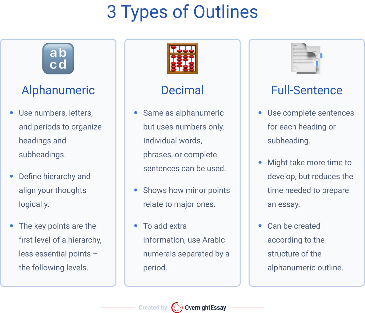 3-types-of-outlines-decimal-full-sentence-alphanumeric-outline