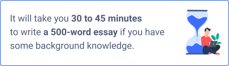 how many words in a 50 minute essay