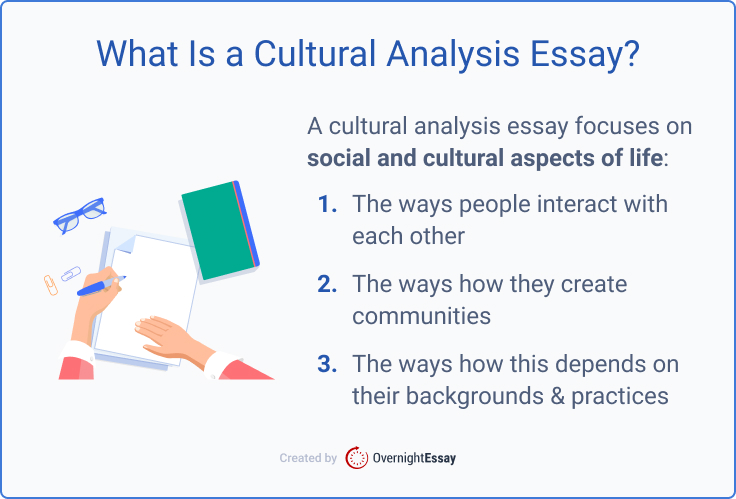 cultural analysis essay outline
