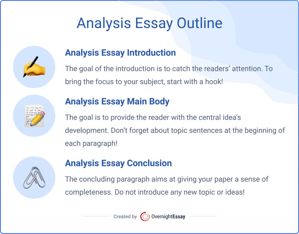 structure of an analytical essay