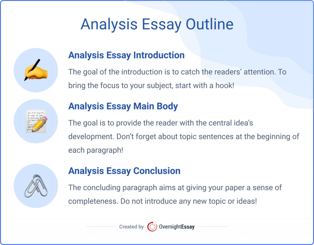 how to start a literary analytical essay