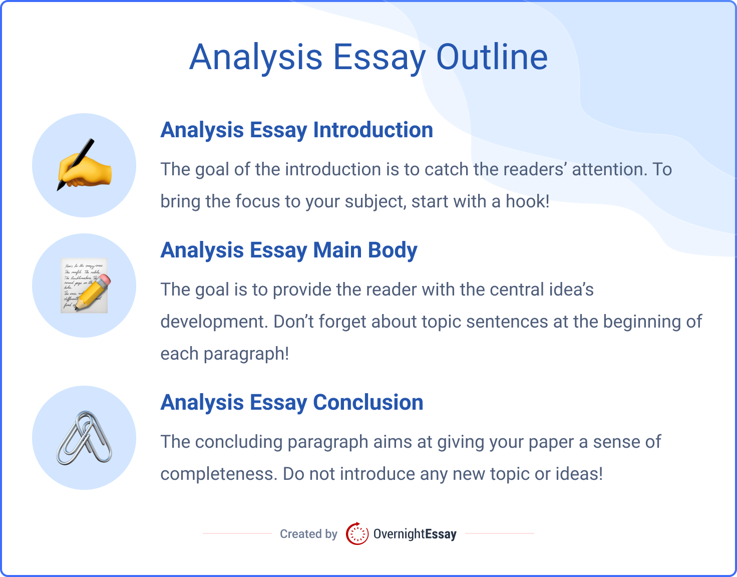 analyse in an essay question