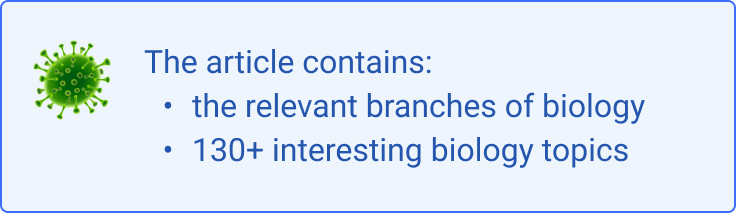 The article contains the relevant branches of biology and 130+ essay topics.