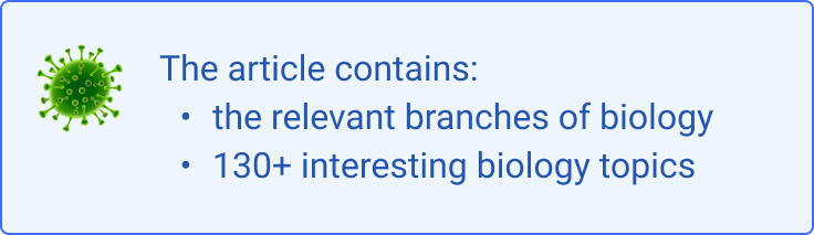 speech biology topics