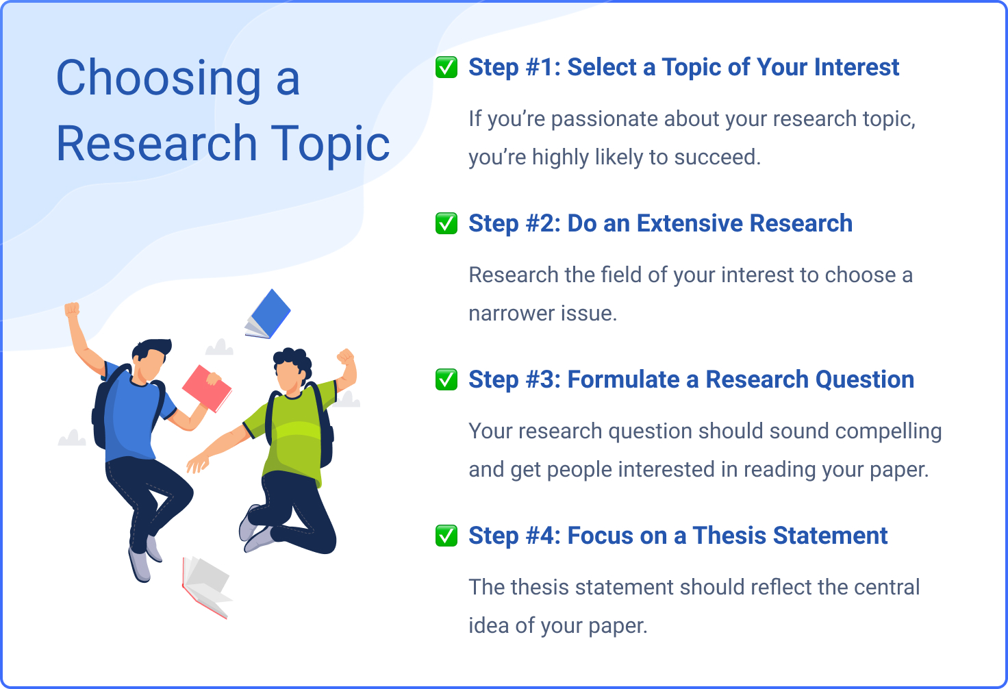 how to create a topic for research