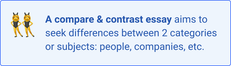 A compare & contrast essay seeks differences between several (usually two) categories of subjects.
