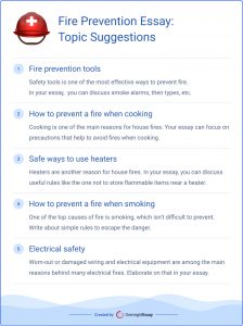 writing an argumentative essay about fire prevention