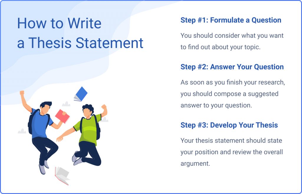 easy steps to write a thesis statement