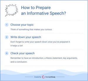 informative speech topics for college reddit