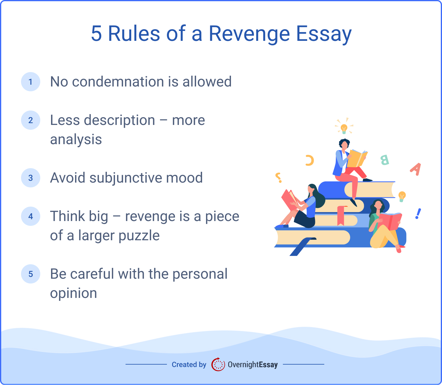 The picture contains five rules of  a revenge essay writing.