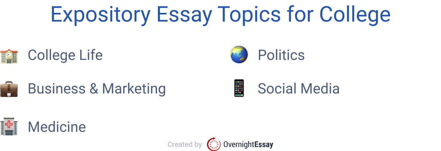 list of expository essay topics