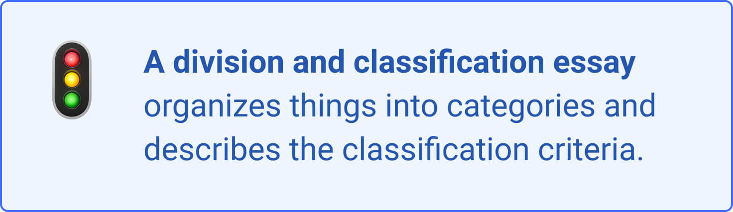 The picture provides introductory information about a classification essay.