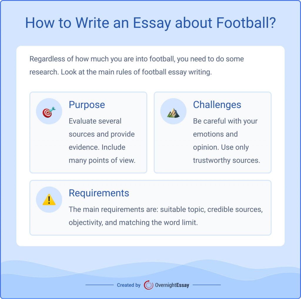 essay topics about football