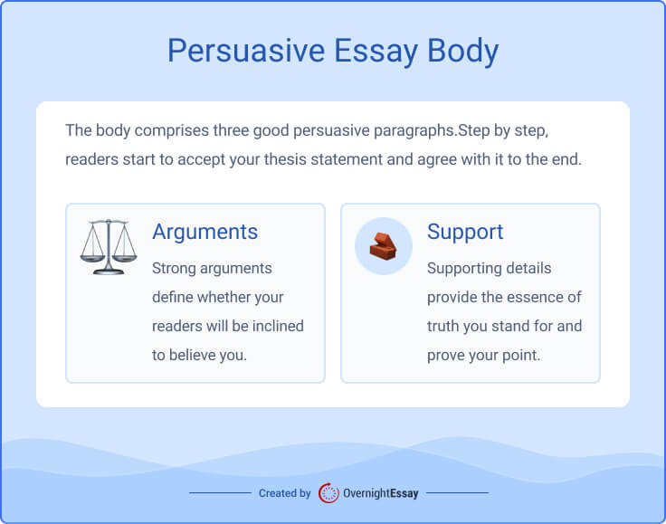 persuasive essay generator