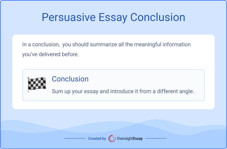The picture contains information about a persuasive essay conclusion.
