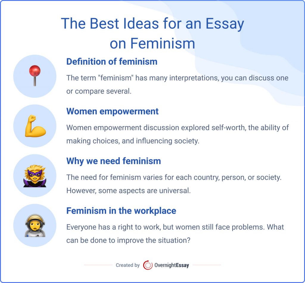 feminism essay prompts