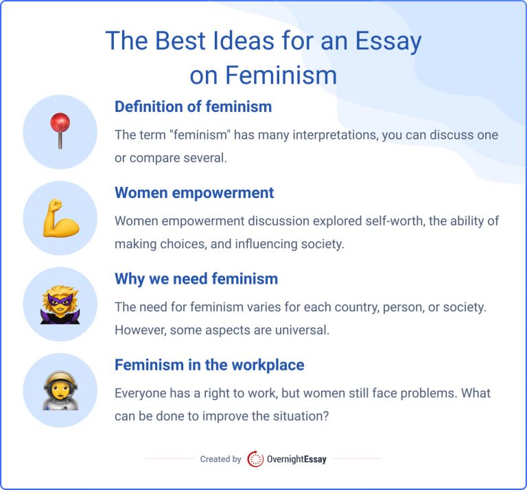 feminist topics for argumentative essay