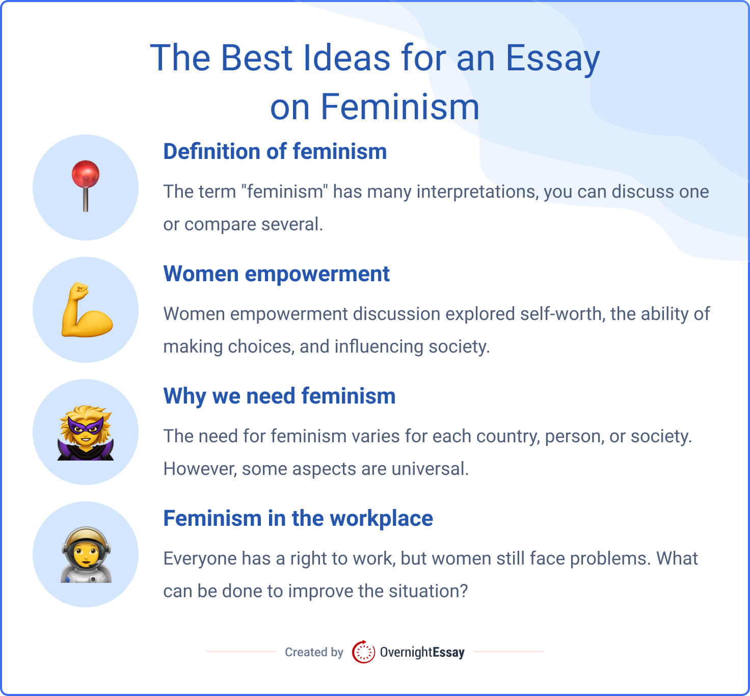 feminism essay ideas