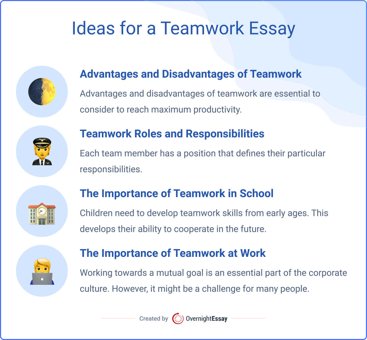 teamwork opinion essay