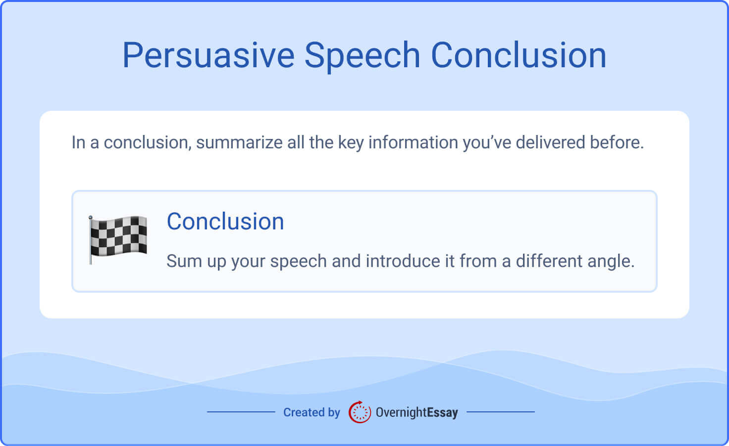 The picture provides details about organizing a persuasive speech conclusion.