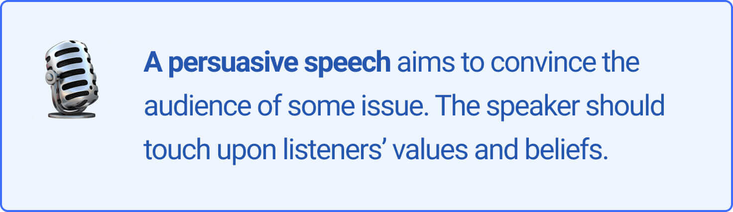 The picture provides introductory information about a persuasive speech.