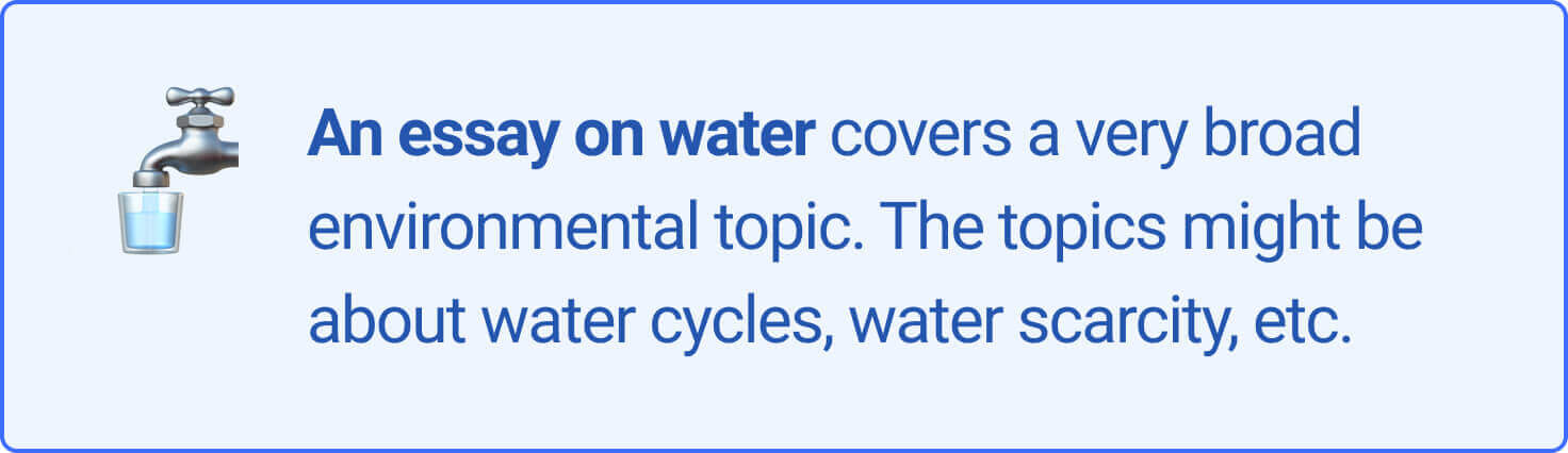 The picture provides introductory information about an essay on water.