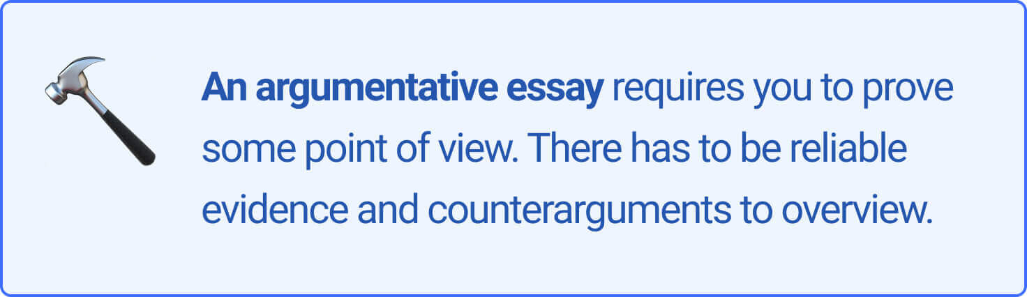 The picture provides introductory information about argumentative essay requirements.