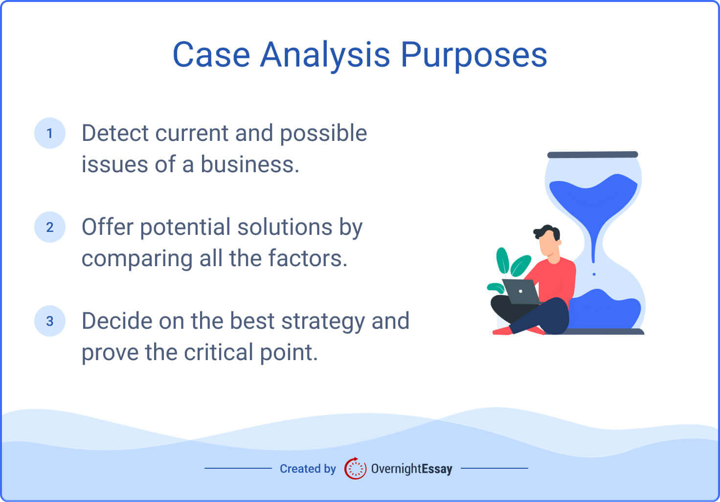 what are the purpose of case study