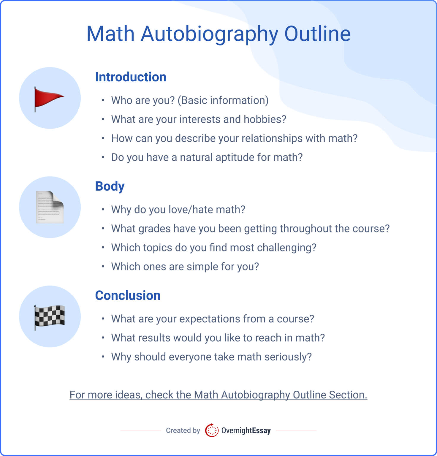 math autobiography assignment middle school