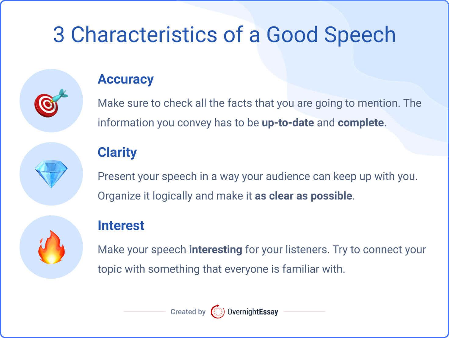informative speech outline