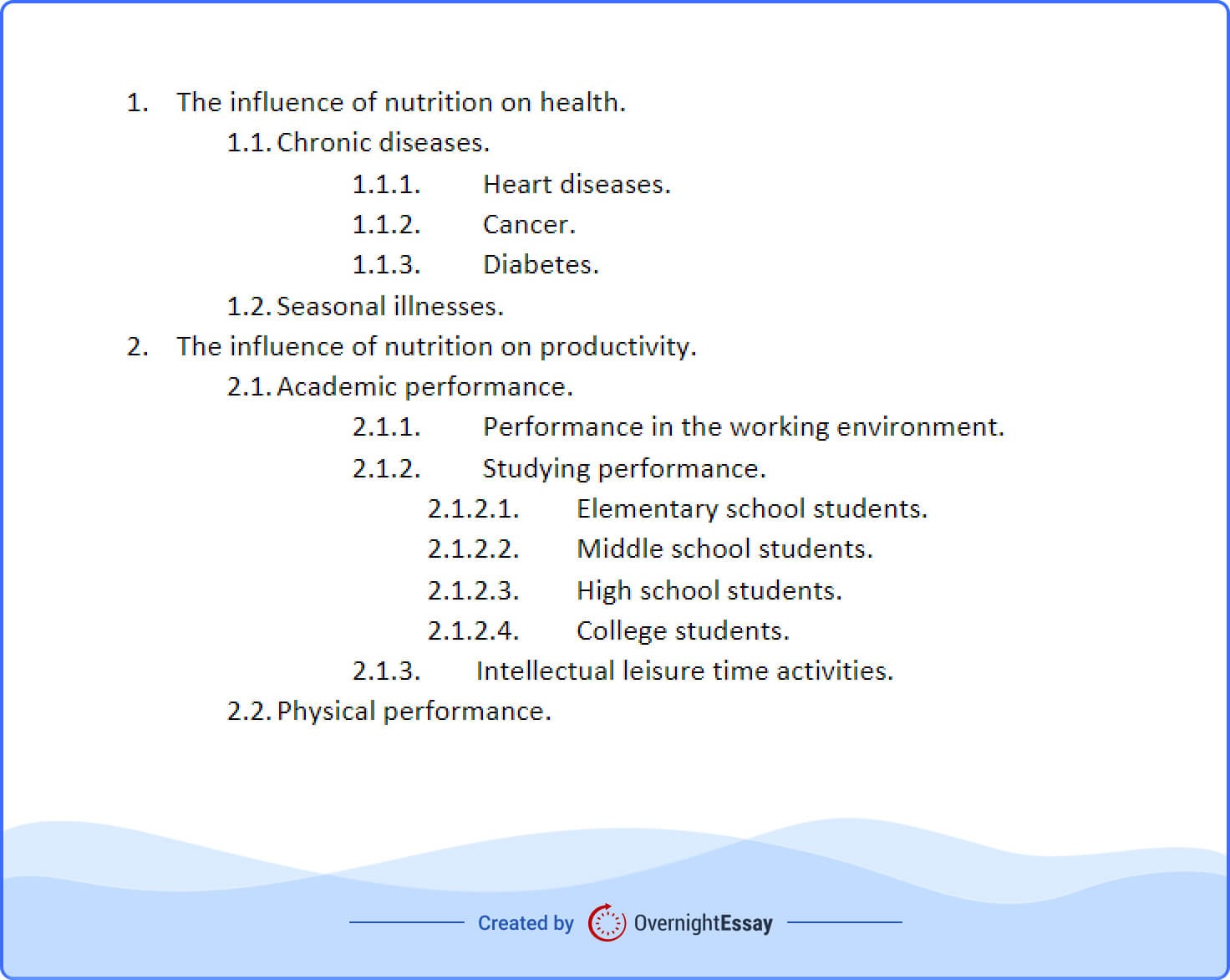 Apa Outline Example Cheap Buying Save 42 Jlcatj gob mx