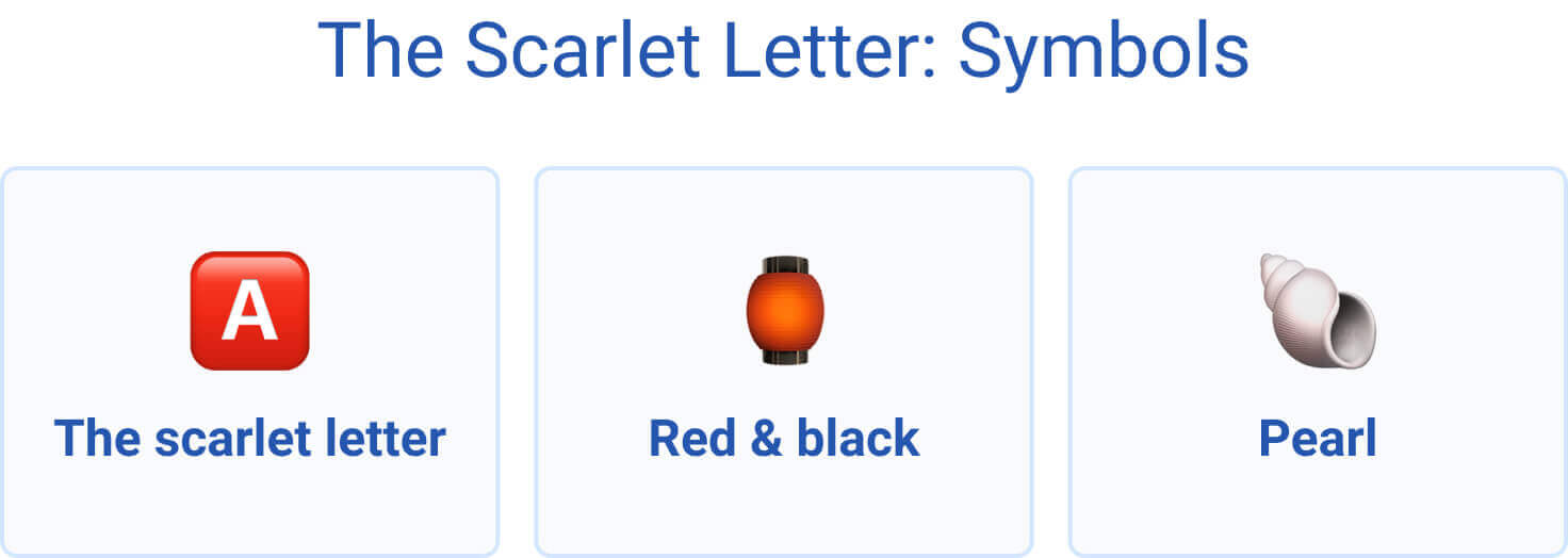 The picture contains a list of The Scarlet Letter symbols.