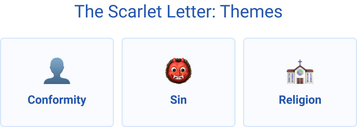 The picture contains a list of The Scarlet Letter themes.