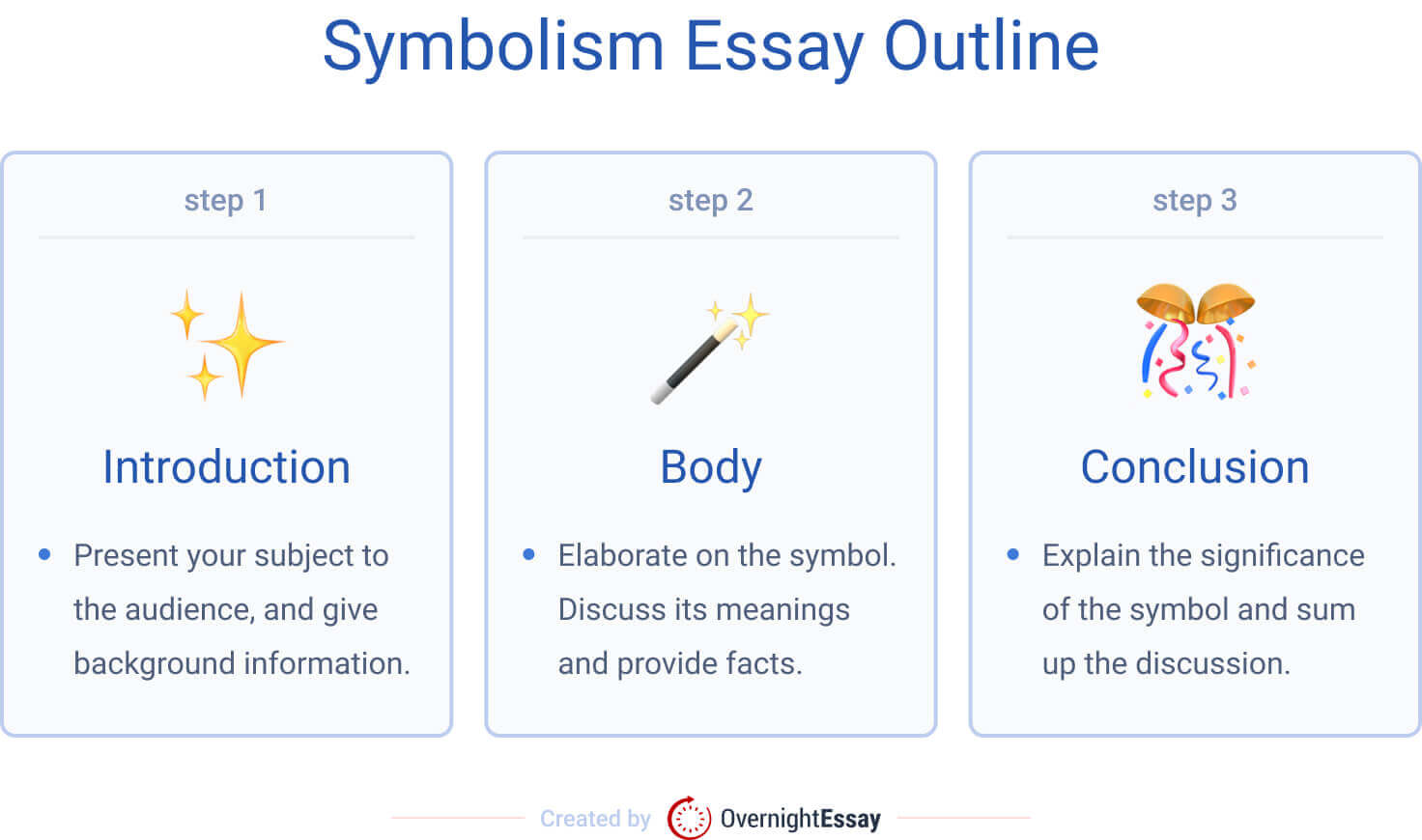 how to write an essay about symbolism