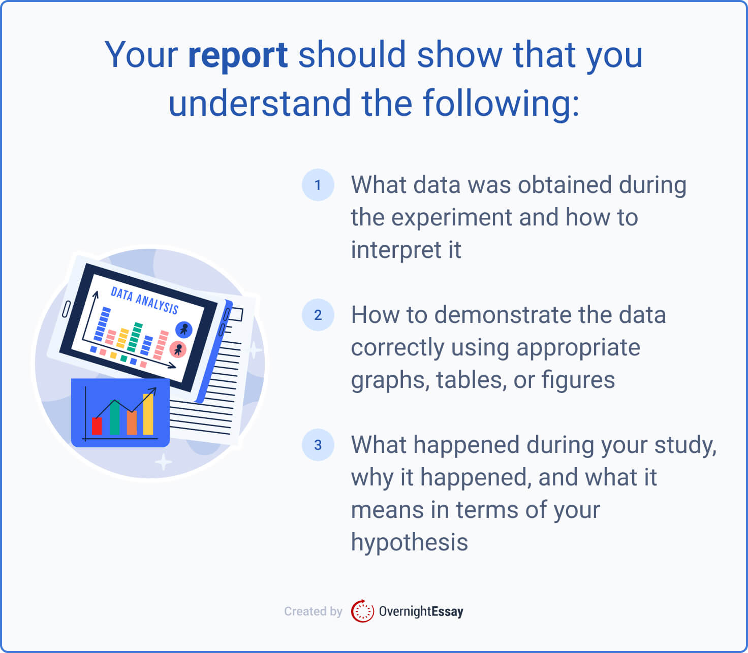 Report Making Examples