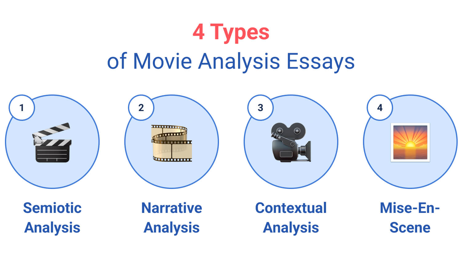 how-to-write-a-film-analysis-essay-format-movie-analysis-example