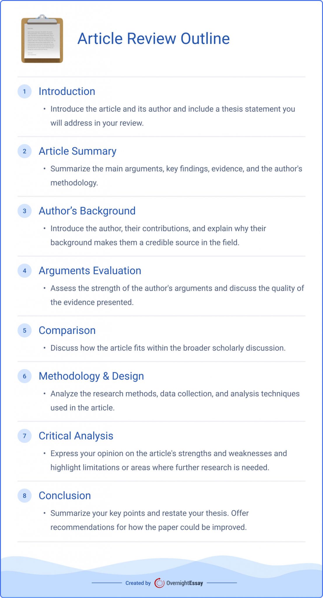 How to Write a Review of an Article – Outline, Examples, & Tips ...