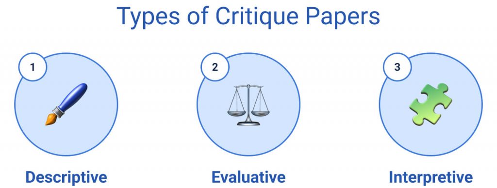 The three different types of critique papers.