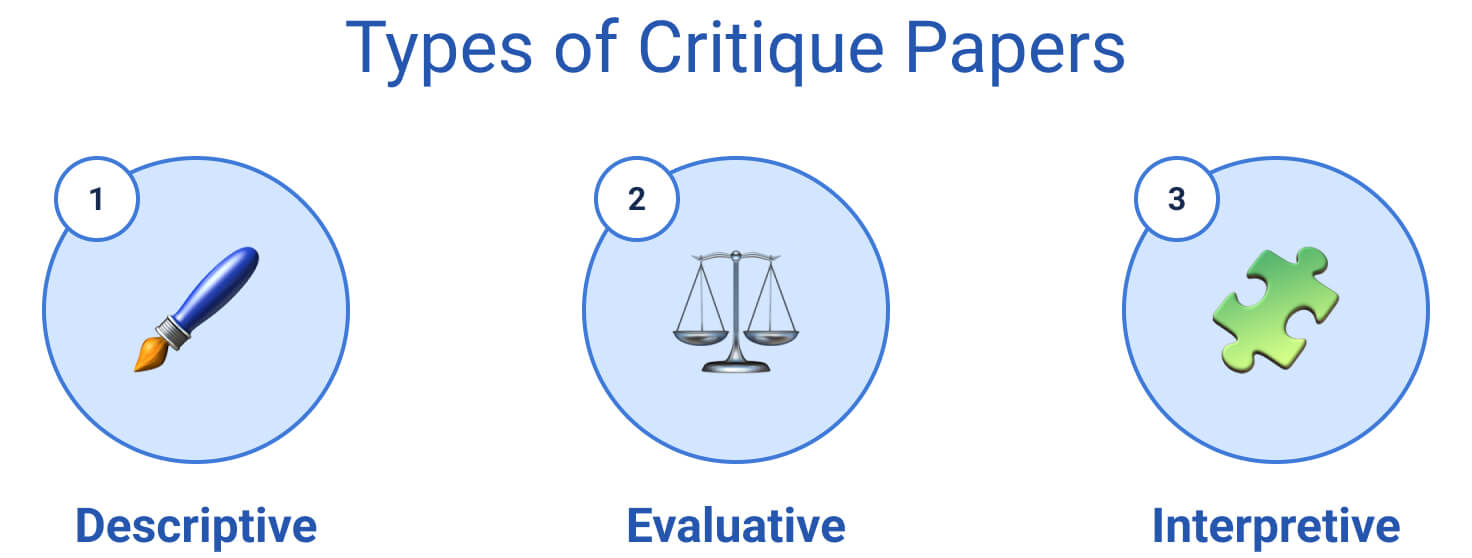 critique paper methodology