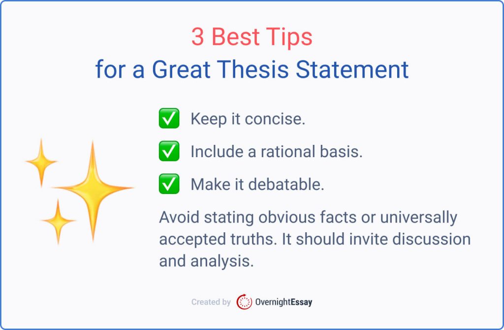 The three best tips for your thesis statement.