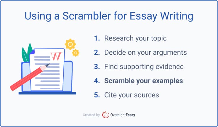 essay word scramble